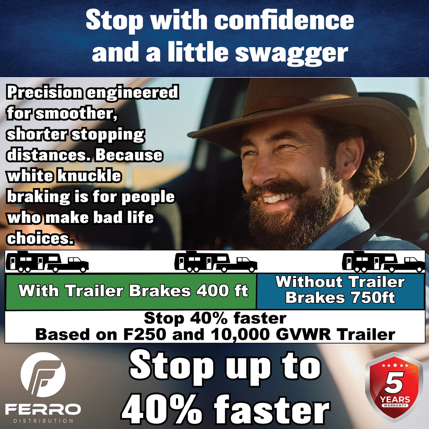 Hub/Drum Assembly - Loaded (3,500 lb. capacity, 5 lug, 4.5", 1/2"-20, for 10" Brake) (F02008) Ferro Distribution