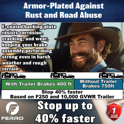 Trailer Brake Kit – Two 10" x 2.25" Manual‑Adjusting Electric Brakes, 3,500 lb Axles (Ferro Distribution) F02042